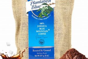 Why Blue Mountain Coffee Price Matters + Guide The Ultimate Coffee Guide: Types, Brewing Methods & Best Beans Why Blue Mountain Coffee Price Matters + Guide | The Ultimate Coffee Guide: Types, Brewing Methods & Best Beans