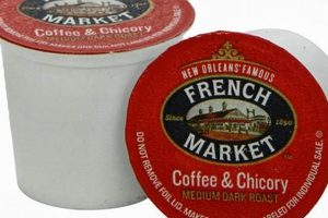 Best Coffee & Chicory K-Cups: Taste the Tradition! The Ultimate Coffee Guide: Types, Brewing Methods & Best Beans Best Coffee & Chicory K-Cups: Taste the Tradition! | The Ultimate Coffee Guide: Types, Brewing Methods & Best Beans