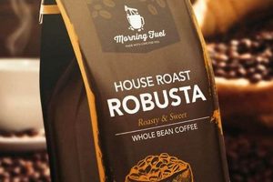 Best Coffee Packaging for E-Commerce: Tips & Guide The Ultimate Coffee Guide: Types, Brewing Methods & Best Beans Best Coffee Packaging for E-Commerce: Tips & Guide | The Ultimate Coffee Guide: Types, Brewing Methods & Best Beans