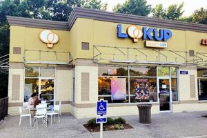 Coffee Shops In Chesapeake Va | The Ultimate Coffee Guide: Types, Brewing Methods & Best Beans