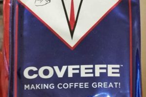 Decoding Covfefe Coffee: A Viral Brew & Beyond | The Ultimate Coffee Guide: Types, Brewing Methods & Best Beans