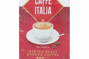 Unlocking Caffe Italia Coffee: Brew Like a Pro | The Ultimate Coffee Guide: Types, Brewing Methods & Best Beans