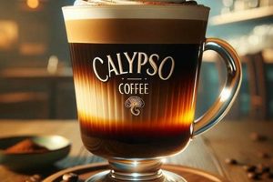 Best Calypso Coffee Drink Recipe: A Rum Coffee Treat The Ultimate Coffee Guide: Types, Brewing Methods & Best Beans Best Calypso Coffee Drink Recipe: A Rum Coffee Treat | The Ultimate Coffee Guide: Types, Brewing Methods & Best Beans