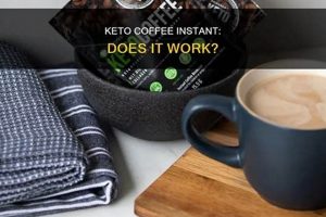 Keto Coffee: Why *Must* It Be Black? Secret Revealed The Ultimate Coffee Guide: Types, Brewing Methods & Best Beans Keto Coffee: Why *Must* It Be Black? Secret Revealed | The Ultimate Coffee Guide: Types, Brewing Methods & Best Beans