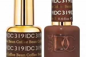 DND Coffee Bean Nail Polish: Rich, Roasted Perfection! | The Ultimate Coffee Guide: Types, Brewing Methods & Best Beans