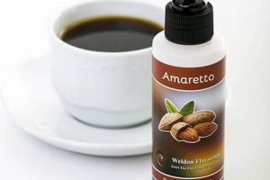 Best Amaretto Flavoring for Coffee: Tips & Recipes The Ultimate Coffee Guide: Types, Brewing Methods & Best Beans Best Amaretto Flavoring for Coffee: Tips & Recipes | The Ultimate Coffee Guide: Types, Brewing Methods & Best Beans