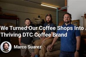 Best Coffee Shops DTC: Your Tech Center Caffeine Guide The Ultimate Coffee Guide: Types, Brewing Methods & Best Beans Best Coffee Shops DTC: Your Tech Center Caffeine Guide | The Ultimate Coffee Guide: Types, Brewing Methods & Best Beans