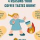 Stop Burnt Coffee: Why Does My Coffee Taste Burnt? | Tips | The Ultimate Coffee Guide: Types, Brewing Methods & Best Beans