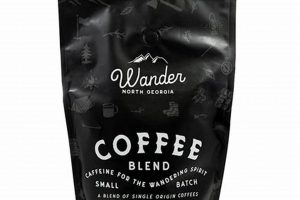 Explore Wander Coffee: Travel &amp; Brew Bliss | The Ultimate Coffee Guide: Types, Brewing Methods & Best Beans