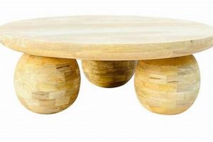 Shop Stylish Round Wood Coffee Tables with Ball Base Now! The Ultimate Coffee Guide: Types, Brewing Methods & Best Beans Shop Stylish Round Wood Coffee Tables with Ball Base Now! | The Ultimate Coffee Guide: Types, Brewing Methods & Best Beans