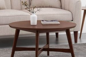 Find Your Perfect George Oliver Coffee Table [Deals] | The Ultimate Coffee Guide: Types, Brewing Methods & Best Beans