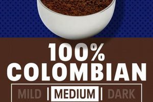 Best Colombian Ground Coffee: Taste the Rich Aroma! The Ultimate Coffee Guide: Types, Brewing Methods & Best Beans Best Colombian Ground Coffee: Taste the Rich Aroma! | The Ultimate Coffee Guide: Types, Brewing Methods & Best Beans