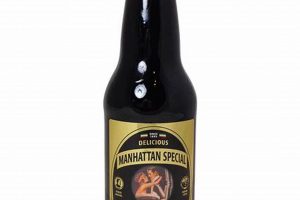 Beyond Basic: Espresso Coffee Soda - Refresh Your Brew! | The Ultimate Coffee Guide: Types, Brewing Methods & Best Beans