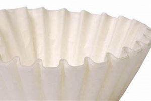 Best Single Coffee Filters: Brew Like a Pro! The Ultimate Coffee Guide: Types, Brewing Methods & Best Beans Best Single Coffee Filters: Brew Like a Pro! | The Ultimate Coffee Guide: Types, Brewing Methods & Best Beans