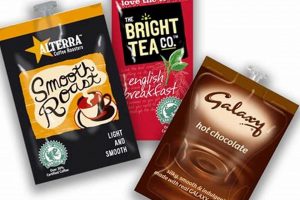 Buy Coffee Pouch Machine Now: Best Pouch Sealer The Ultimate Coffee Guide: Types, Brewing Methods & Best Beans Buy Coffee Pouch Machine Now: Best Pouch Sealer | The Ultimate Coffee Guide: Types, Brewing Methods & Best Beans