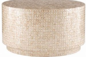 Elegant Mother of Pearl Coffee Table: Decor & More | The Ultimate Coffee Guide: Types, Brewing Methods & Best Beans