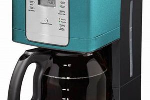 The Best Turquoise Coffee Maker: [Brand Name] & More! | The Ultimate Coffee Guide: Types, Brewing Methods & Best Beans