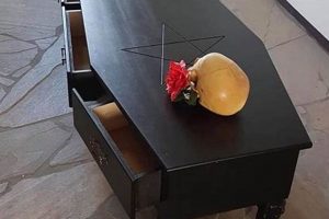 Darkly Divine: Goth Coffee Table Ideas & Decor | The Ultimate Coffee Guide: Types, Brewing Methods & Best Beans