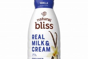 Real Cream Coffee Creamer: Best Flavor & Benefits The Ultimate Coffee Guide: Types, Brewing Methods & Best Beans Real Cream Coffee Creamer: Best Flavor & Benefits | The Ultimate Coffee Guide: Types, Brewing Methods & Best Beans