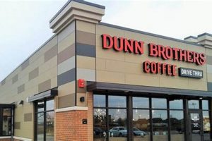Best Coffee Shops in Coralville, IA: Your Local Guide The Ultimate Coffee Guide: Types, Brewing Methods & Best Beans Best Coffee Shops in Coralville, IA: Your Local Guide | The Ultimate Coffee Guide: Types, Brewing Methods & Best Beans