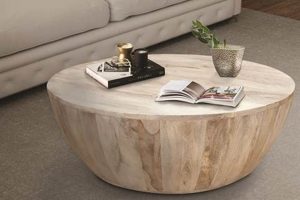 Modern Round Coffee Table Light Wood: Decor Ideas & Tips The Ultimate Coffee Guide: Types, Brewing Methods & Best Beans Modern Round Coffee Table Light Wood: Decor Ideas & Tips | The Ultimate Coffee Guide: Types, Brewing Methods & Best Beans