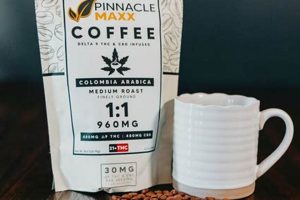 Best THC Coffee: Benefits & Where To Buy Info The Ultimate Coffee Guide: Types, Brewing Methods & Best Beans Best THC Coffee: Benefits & Where To Buy Info | The Ultimate Coffee Guide: Types, Brewing Methods & Best Beans