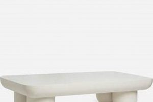 Restore a Clouded Coffee Table: Easy Fixes & Tips | The Ultimate Coffee Guide: Types, Brewing Methods & Best Beans