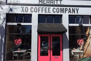 XO Coffee Company: Best Brews & Beyond The Ultimate Coffee Guide: Types, Brewing Methods & Best Beans XO Coffee Company: Best Brews & Beyond | The Ultimate Coffee Guide: Types, Brewing Methods & Best Beans
