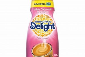 Best Chocolate Raspberry Coffee Creamer: Delicious Indulgence The Ultimate Coffee Guide: Types, Brewing Methods & Best Beans Best Chocolate Raspberry Coffee Creamer: Delicious Indulgence | The Ultimate Coffee Guide: Types, Brewing Methods & Best Beans