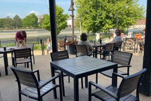 Coffee Shops In Janesville Wi The Ultimate Coffee Guide: Types, Brewing Methods & Best Beans Coffee Shops In Janesville Wi | The Ultimate Coffee Guide: Types, Brewing Methods & Best Beans