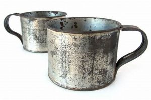 Best Tin Coffee Cups: Vintage Style, Lasting Value | The Ultimate Coffee Guide: Types, Brewing Methods & Best Beans