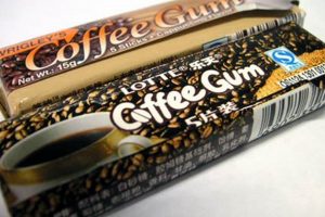 Caffeine Kick: Coffee Flavored Chewing Gum Benefits + Uses The Ultimate Coffee Guide: Types, Brewing Methods & Best Beans Caffeine Kick: Coffee Flavored Chewing Gum Benefits + Uses | The Ultimate Coffee Guide: Types, Brewing Methods & Best Beans