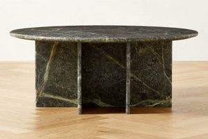 Elevate w/ Green Marble Coffee Table: Designs & Guide The Ultimate Coffee Guide: Types, Brewing Methods & Best Beans Elevate w/ Green Marble Coffee Table: Designs & Guide | The Ultimate Coffee Guide: Types, Brewing Methods & Best Beans