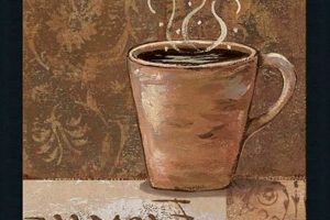 Shop Coffee Art Prints: Brewtiful Wall Decor The Ultimate Coffee Guide: Types, Brewing Methods & Best Beans Shop Coffee Art Prints: Brewtiful Wall Decor | The Ultimate Coffee Guide: Types, Brewing Methods & Best Beans