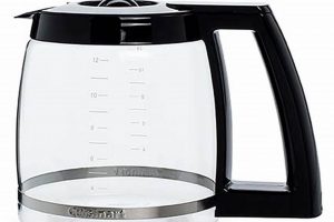 Upgrade Your Brew: Best Replacement Coffee Carafe Today The Ultimate Coffee Guide: Types, Brewing Methods & Best Beans Upgrade Your Brew: Best Replacement Coffee Carafe Today | The Ultimate Coffee Guide: Types, Brewing Methods & Best Beans