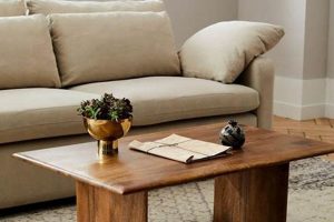 Enhance with Rectangular Wood Coffee Tables Today! The Ultimate Coffee Guide: Types, Brewing Methods & Best Beans Enhance with Rectangular Wood Coffee Tables Today! | The Ultimate Coffee Guide: Types, Brewing Methods & Best Beans