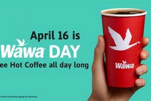 Get Your Free Coffee at Wawa: Deals & Offers! The Ultimate Coffee Guide: Types, Brewing Methods & Best Beans Get Your Free Coffee at Wawa: Deals & Offers! | The Ultimate Coffee Guide: Types, Brewing Methods & Best Beans