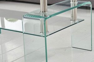 Clear Style: Transparent Glass Coffee Table Trends | The Ultimate Coffee Guide: Types, Brewing Methods & Best Beans