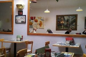 Best Coffee Shops in Vista, CA: Find Your Perfect Cup! | The Ultimate Coffee Guide: Types, Brewing Methods & Best Beans