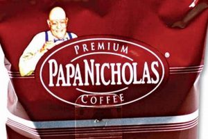 Your Guide to Papanicholas Coffee: Beans, Brew & Beyond The Ultimate Coffee Guide: Types, Brewing Methods & Best Beans Your Guide to Papanicholas Coffee: Beans, Brew & Beyond | The Ultimate Coffee Guide: Types, Brewing Methods & Best Beans