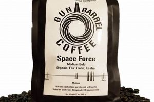Dark & Bold: Gun Barrel Coffee Roasts + Brewing Tips The Ultimate Coffee Guide: Types, Brewing Methods & Best Beans Dark & Bold: Gun Barrel Coffee Roasts + Brewing Tips | The Ultimate Coffee Guide: Types, Brewing Methods & Best Beans