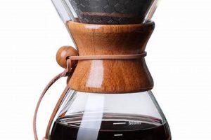 Best Glass Pour Over Coffee Carafe [Brew Perfect Coffee] | The Ultimate Coffee Guide: Types, Brewing Methods & Best Beans