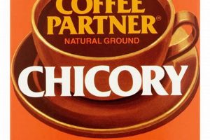 Brew Better: Ground Chicory Coffee Benefits & Recipes The Ultimate Coffee Guide: Types, Brewing Methods & Best Beans Brew Better: Ground Chicory Coffee Benefits & Recipes | The Ultimate Coffee Guide: Types, Brewing Methods & Best Beans