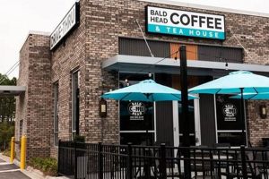 Best Coffee Shops in Southport, NC: Your Guide! | The Ultimate Coffee Guide: Types, Brewing Methods & Best Beans