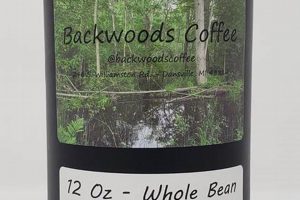 Brewing Backwoods Coffee: A Simple Guide | The Ultimate Coffee Guide: Types, Brewing Methods & Best Beans