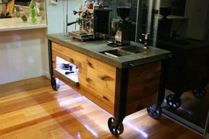 Best Espresso Machine for Coffee Cart: Guide & Reviews The Ultimate Coffee Guide: Types, Brewing Methods & Best Beans Best Espresso Machine for Coffee Cart: Guide & Reviews | The Ultimate Coffee Guide: Types, Brewing Methods & Best Beans