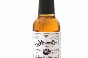 Make Perfect Vanilla Bean Coffee Syrup At Home The Ultimate Coffee Guide: Types, Brewing Methods & Best Beans Make Perfect Vanilla Bean Coffee Syrup At Home | The Ultimate Coffee Guide: Types, Brewing Methods & Best Beans