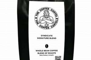 Unlock Syndicate Coffee: Collaborative Coffee Info The Ultimate Coffee Guide: Types, Brewing Methods & Best Beans Unlock Syndicate Coffee: Collaborative Coffee Info | The Ultimate Coffee Guide: Types, Brewing Methods & Best Beans