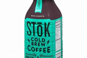 Brewing Iced Coffee Stok: Your Guide & More The Ultimate Coffee Guide: Types, Brewing Methods & Best Beans Brewing Iced Coffee Stok: Your Guide & More | The Ultimate Coffee Guide: Types, Brewing Methods & Best Beans