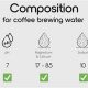 The Ultimate Guide: Best Water for Brewing Amazing Coffee | The Ultimate Coffee Guide: Types, Brewing Methods & Best Beans